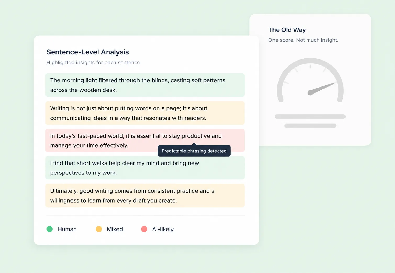 QuillBotAI Pro sentence-level AI detection heatmap — human vs ChatGPT text highlighted